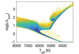 PLATO as it is: A legacy mission for Galactic archaeology
